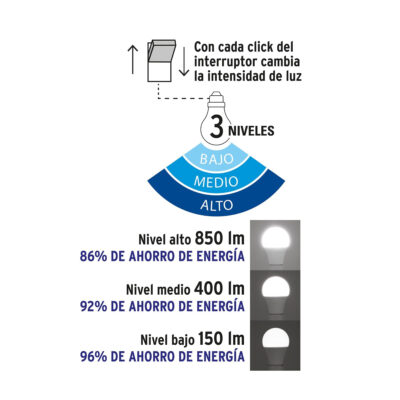 Lámpara de LED tipo bulbo con 3 niveles de iluminación (48052) - Imagen 3