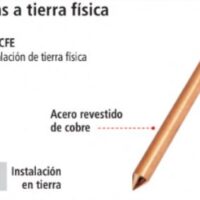 Varilla para tierra física de 1.50 m de largo