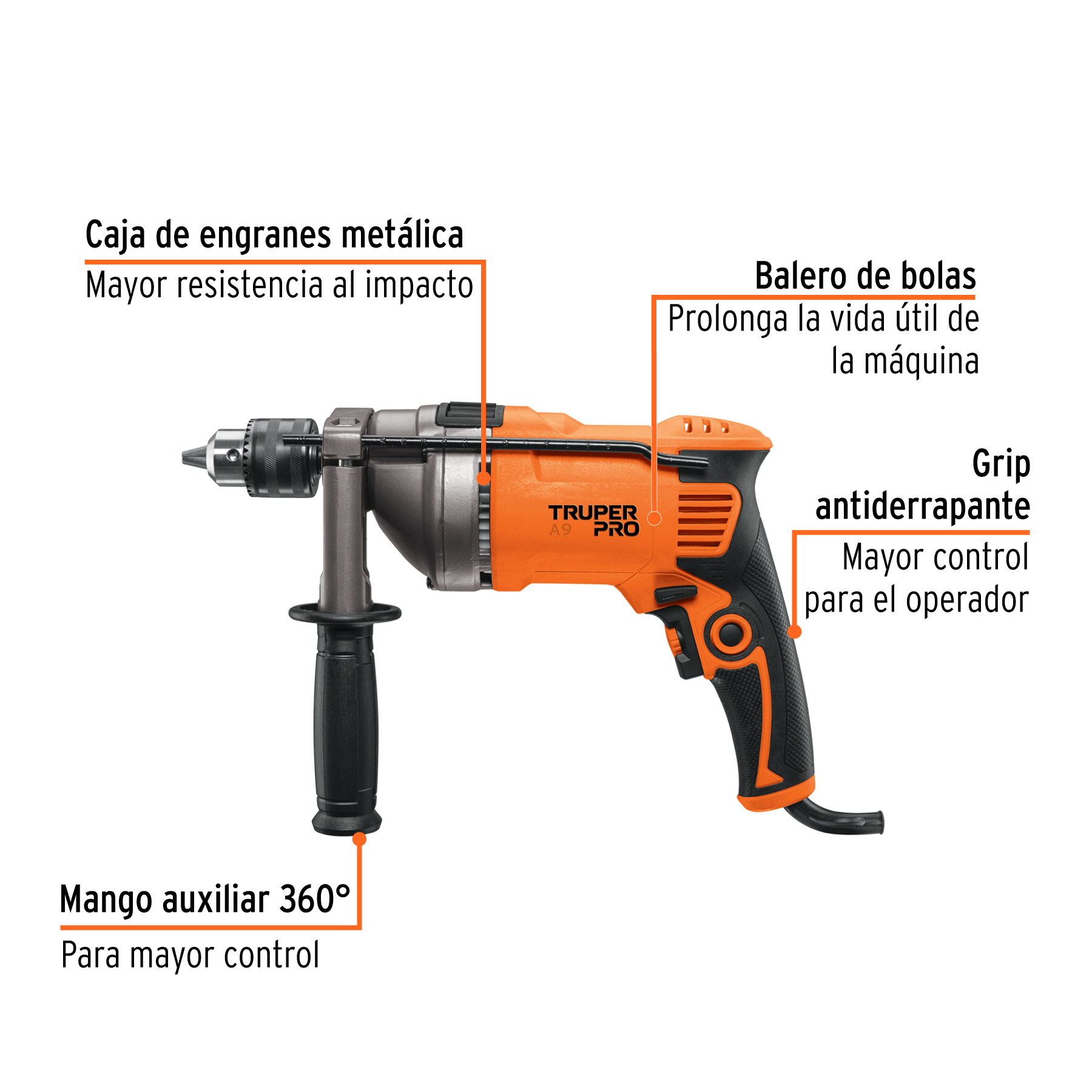 Rotomartillo 1/2", 850W, TRUPER PRO (Cód:14659) - Imagen 4