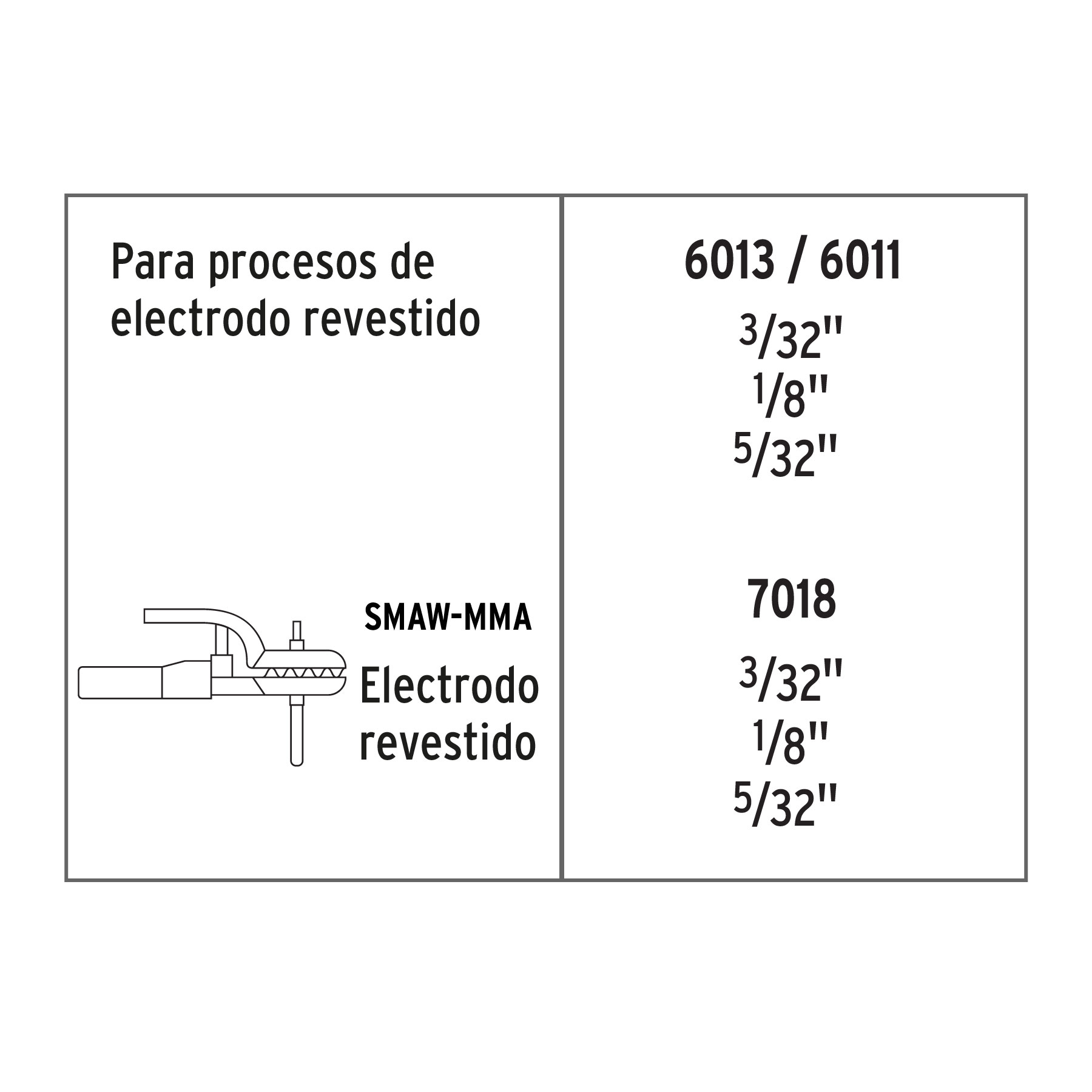 Soldadora inversora 160A, 220V, TRUPER (Cód.13694) - Imagen 2